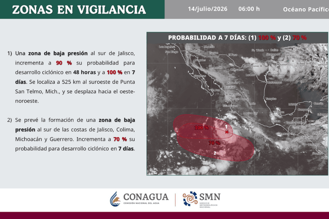 Elida mantiene potencial para formarse como ciclón en 48 horas frente a Jalisco