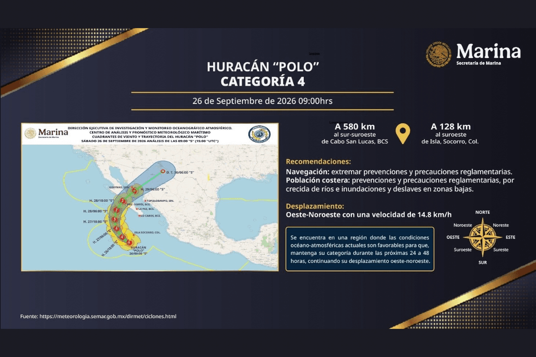 Polo se mantiene como huracán categoría 4